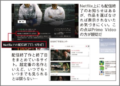 Netflixの配信終了で作品の見逃しを防ぐ裏ワザ