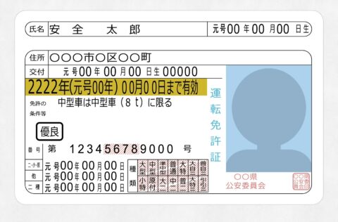 駐車違反しても「ゴールド免許のまま」の不思議