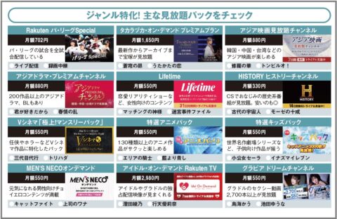 楽天TVでジャンルに特化した見放題パックが選ぶ