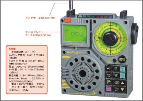 HRD-A320は昭和50年代のBCLラジオをリファイン