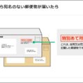 NHKから届く特別あて所配達郵便に値上げの影響