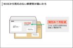 NHKから届く特別あて所配達郵便に値上げの影響