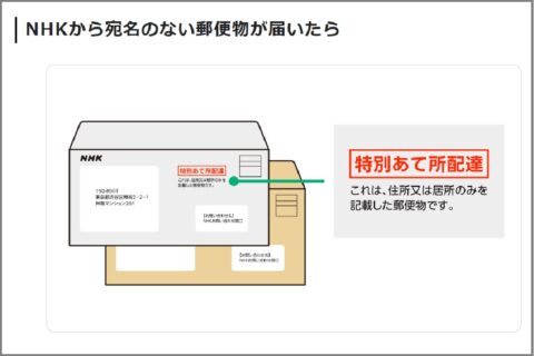 NHKから届く特別あて所配達郵便に値上げの影響