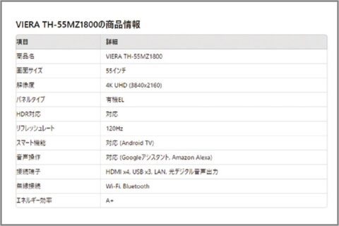 ChatGPTで商品スペック表を手軽に作成する裏ワザ