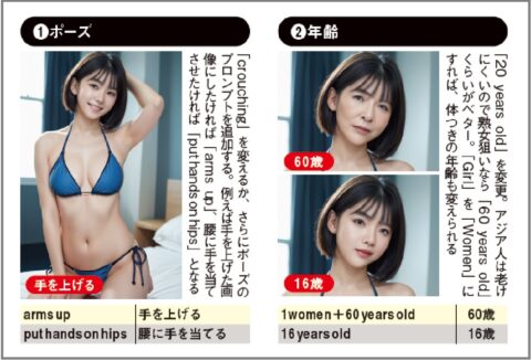 画像生成AIで自分好みに仕上げるプロンプトとは