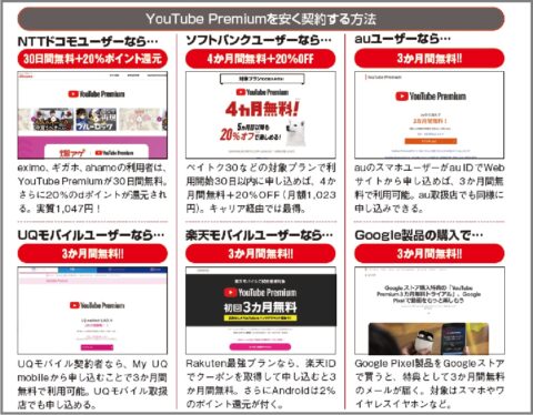 キャリア別YouTube Premiumを安く契約する方法