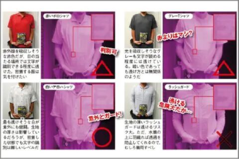 赤外線カメラによる透過写真を検証してみた結果