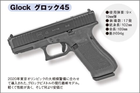 警視庁の自ら隊に配備されたオートマチック拳銃