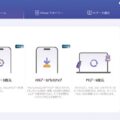 iPhone復旧ソフトで消したはずの写真が復活した