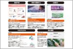 AIカメラが防犯以外の多くのジャンルで活躍中！