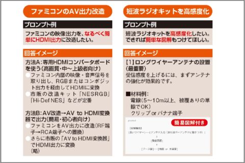 作業の効率化から趣味の相談までChatGPT活用例