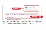 ChatGPTで説明しにくい内容は画像添付が楽チン