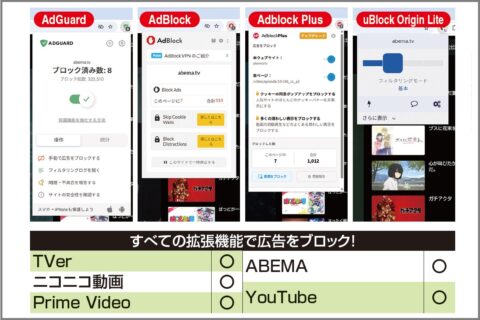 TVerほか無料動画サービスの広告をブロックする