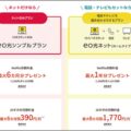 Netflixを最大12か月無料で視聴する裏ワザとは