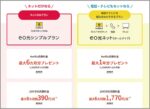 Netflixを最大12か月無料で視聴する裏ワザとは