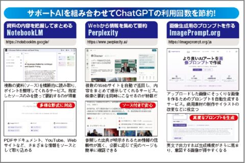 「ChatGPT」を無料枠のまま使い続ける裏ワザ集