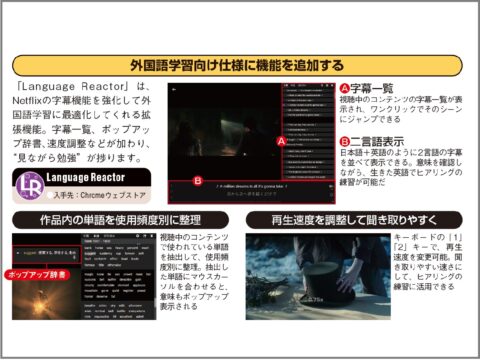 Netflixを英語学習に最適化してくれる拡張機能