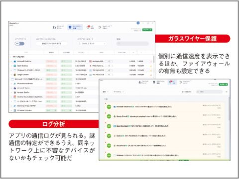 アプリに特化したトラフィック監視ツールとは？