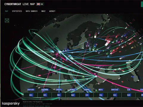 世界中のサイバー攻撃のトレンドを把握する方法